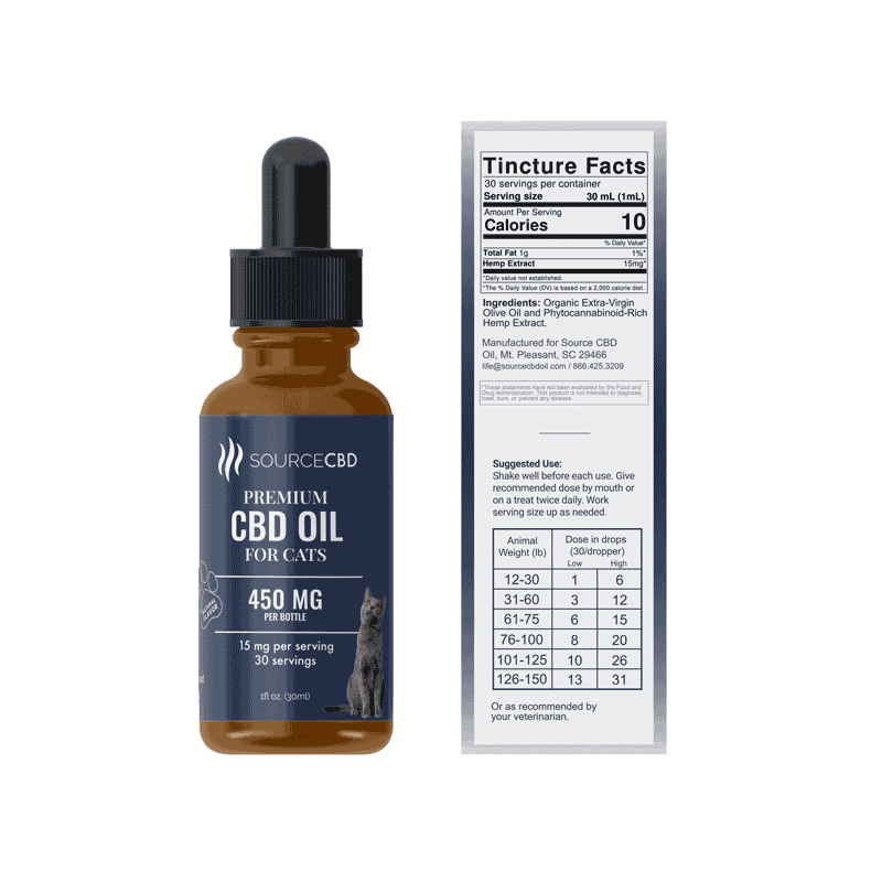 CBD Oil for Cats 450 mg - SourceCBDOil
