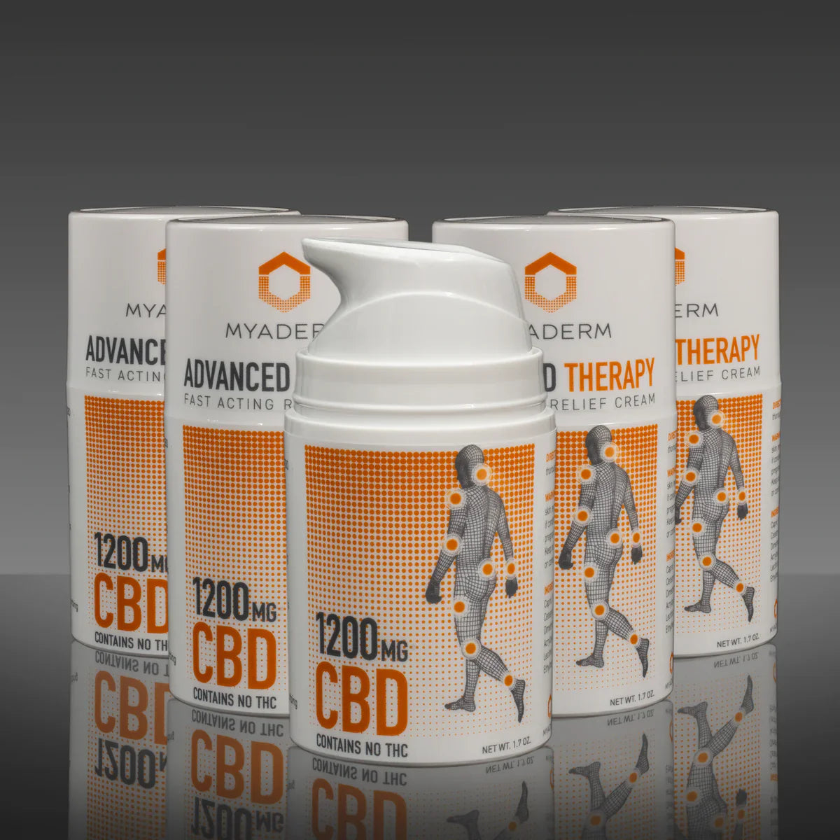 Myaderm Advanced CBD cream - coastalcbd