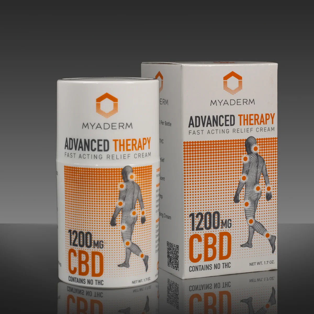 Myaderm Advanced Therapy CBD cream  - coastalcbd