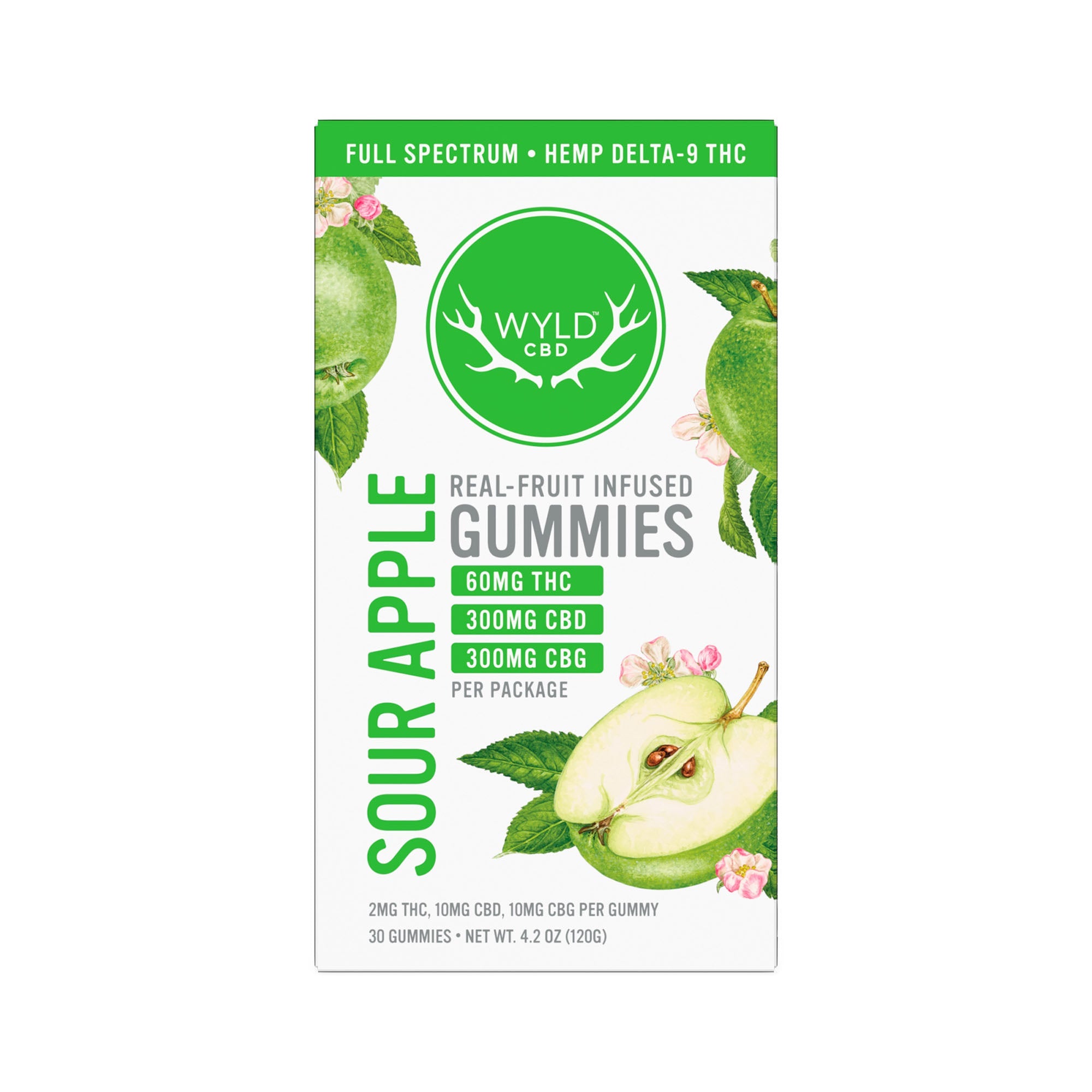 A white box of WYLD CBD Gummies Full Spectrum by WYLD, labeled with 20mg THC and 200mg CBD per package, features images of strawberries and green leaves.